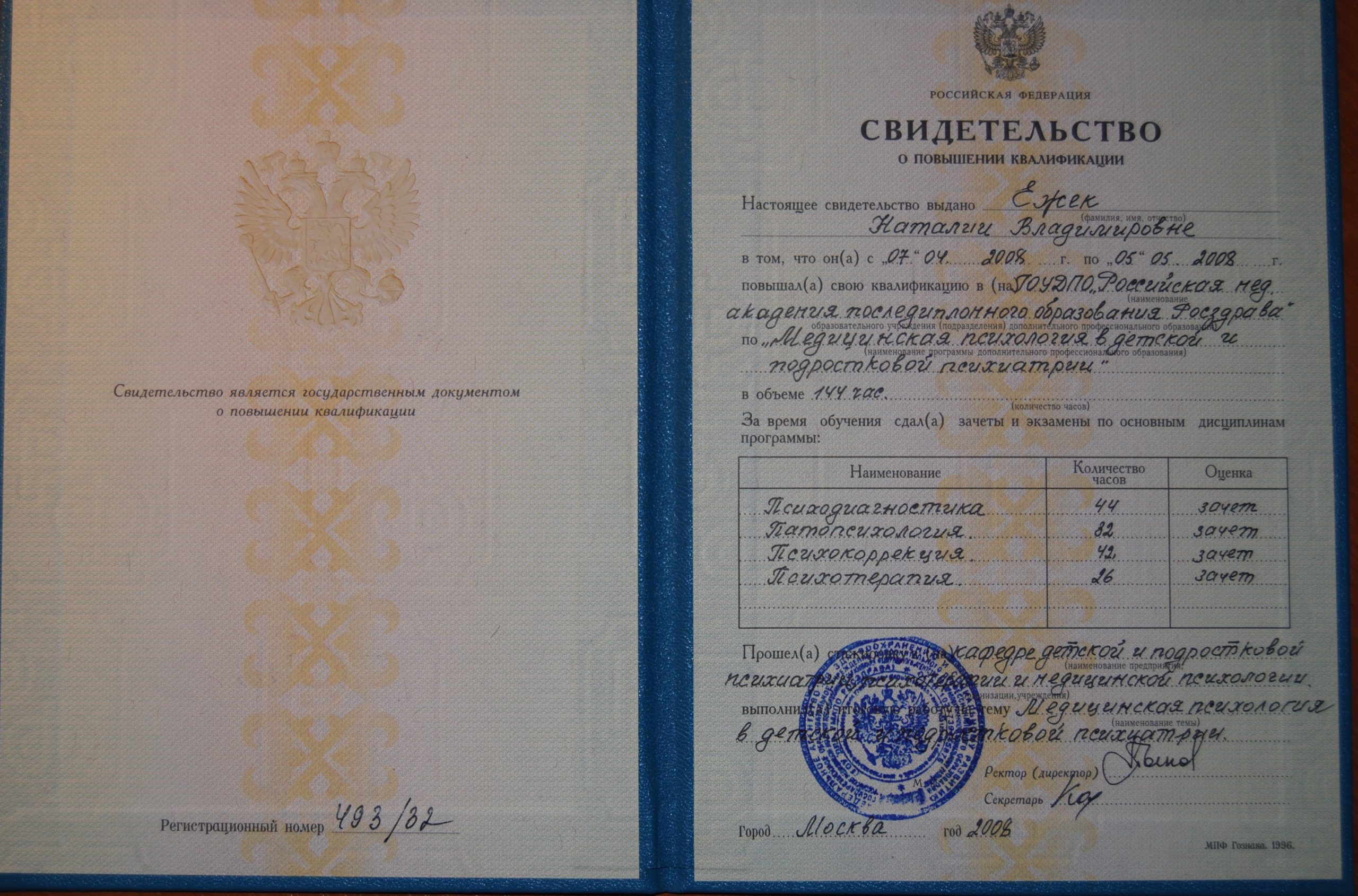 Медицинская психология в психиатрии